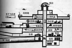 马其诺防线的计划者安德烈·马其诺逝世